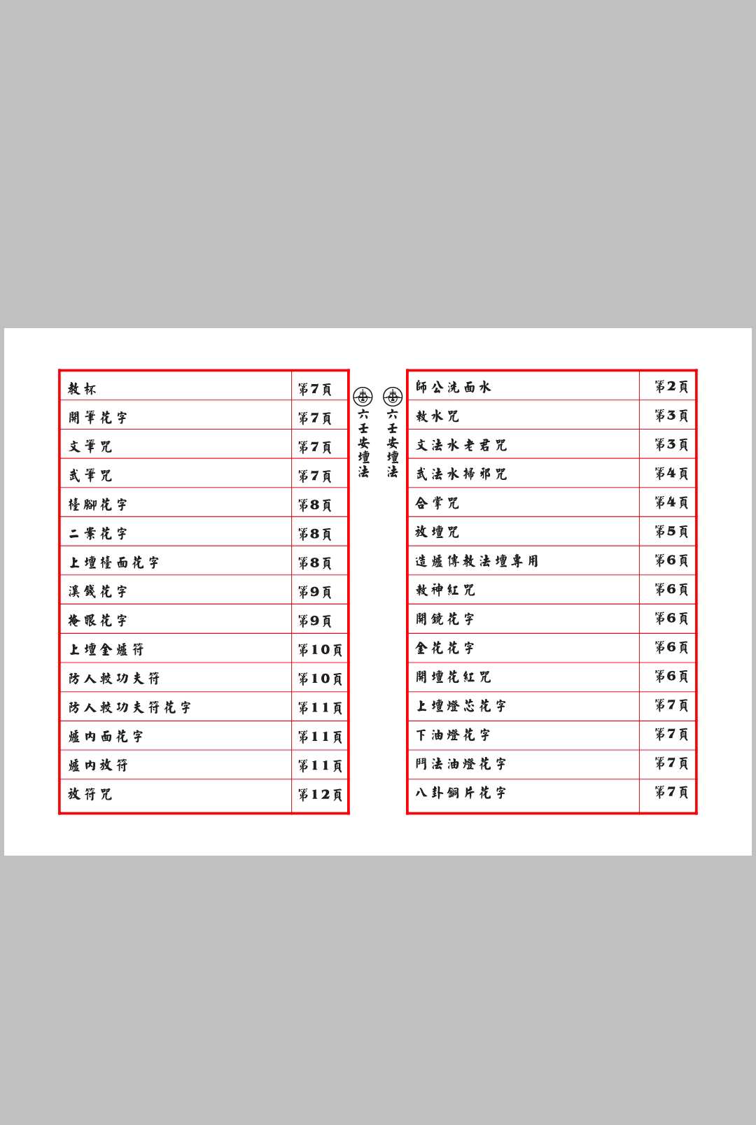 图片[3]中华古籍网-专注古书收集六壬安坛法中华古籍网-专注古书收集中华古籍网