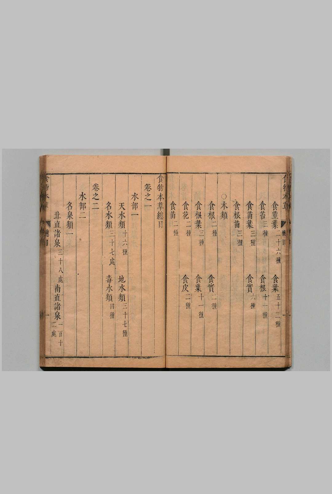 图片[6]中华古籍网-专注古书收集食物本草 李时珍 明崇祯11年中华古籍网-专注古书收集中华古籍网