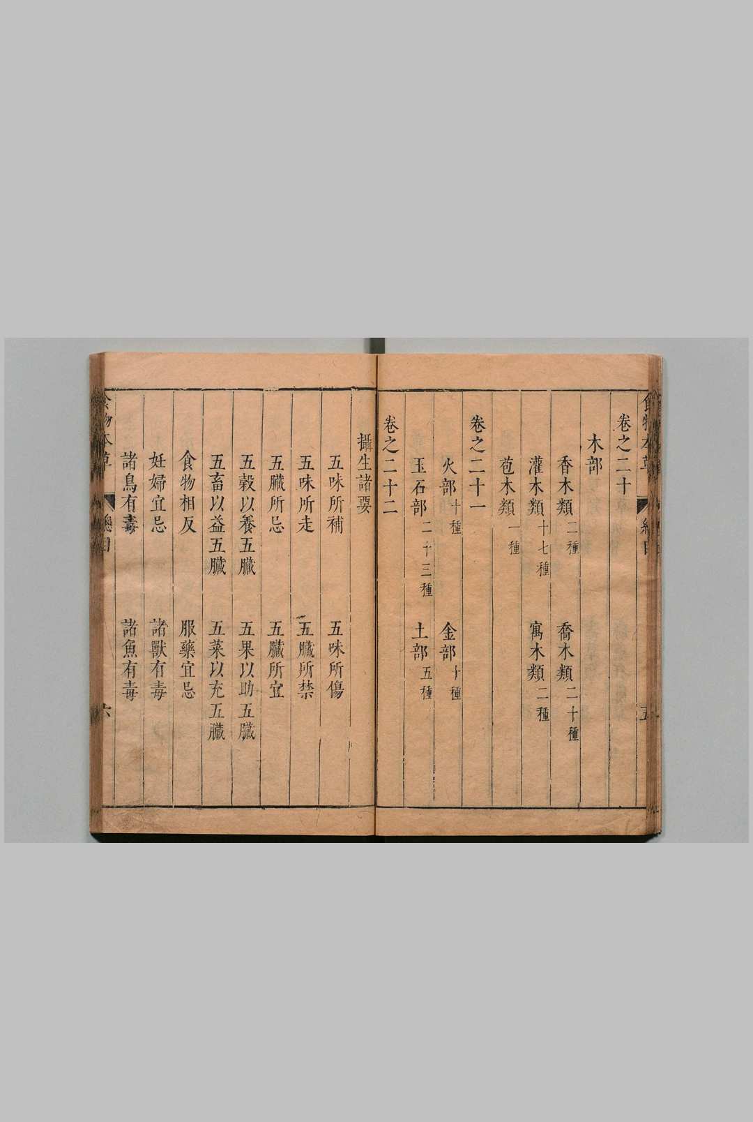 图片[5]中华古籍网-专注古书收集食物本草 李时珍 明崇祯11年中华古籍网-专注古书收集中华古籍网