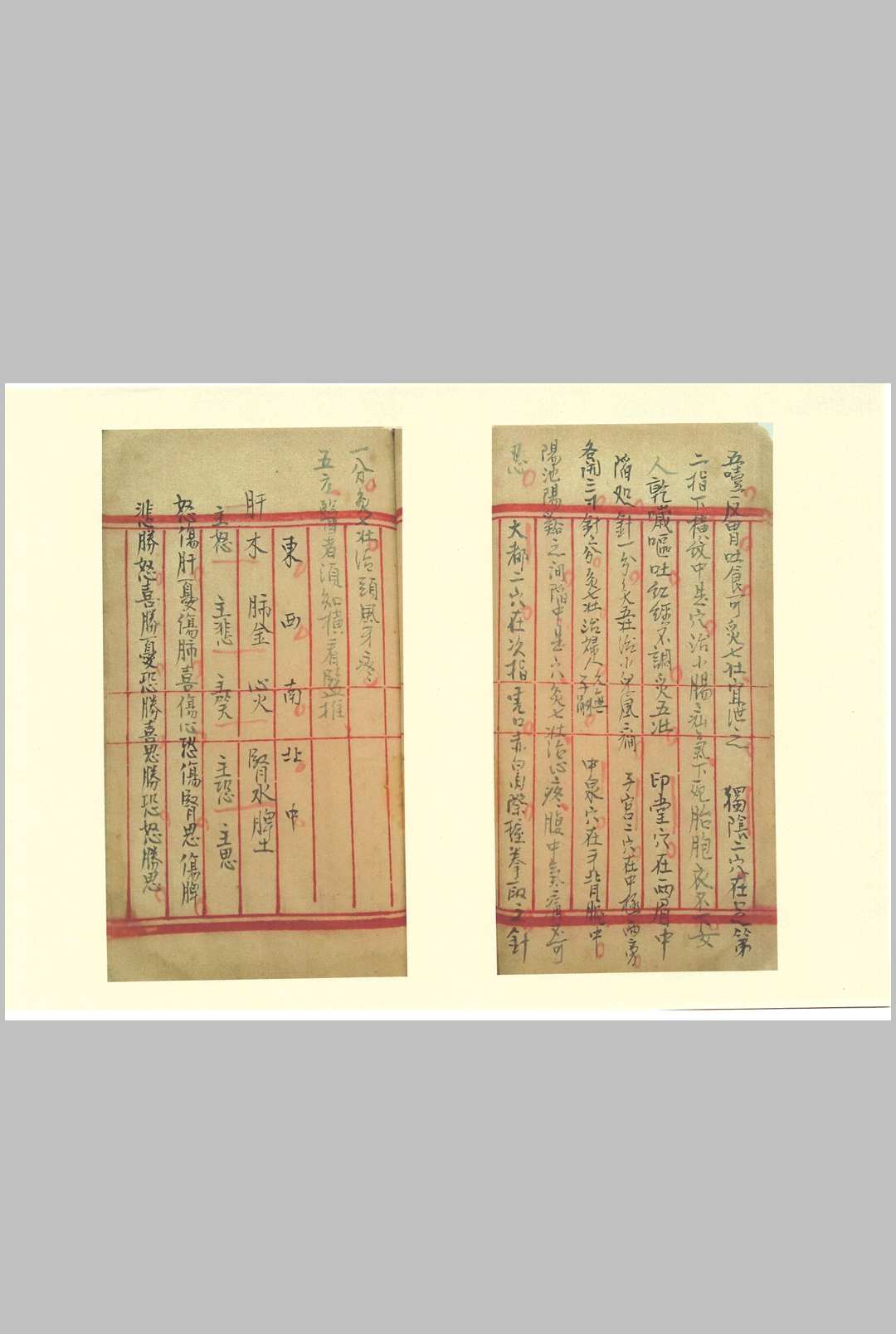 图片[5]中华古籍网-专注古书收集得心应手  医中华古籍网-专注古书收集中华古籍网