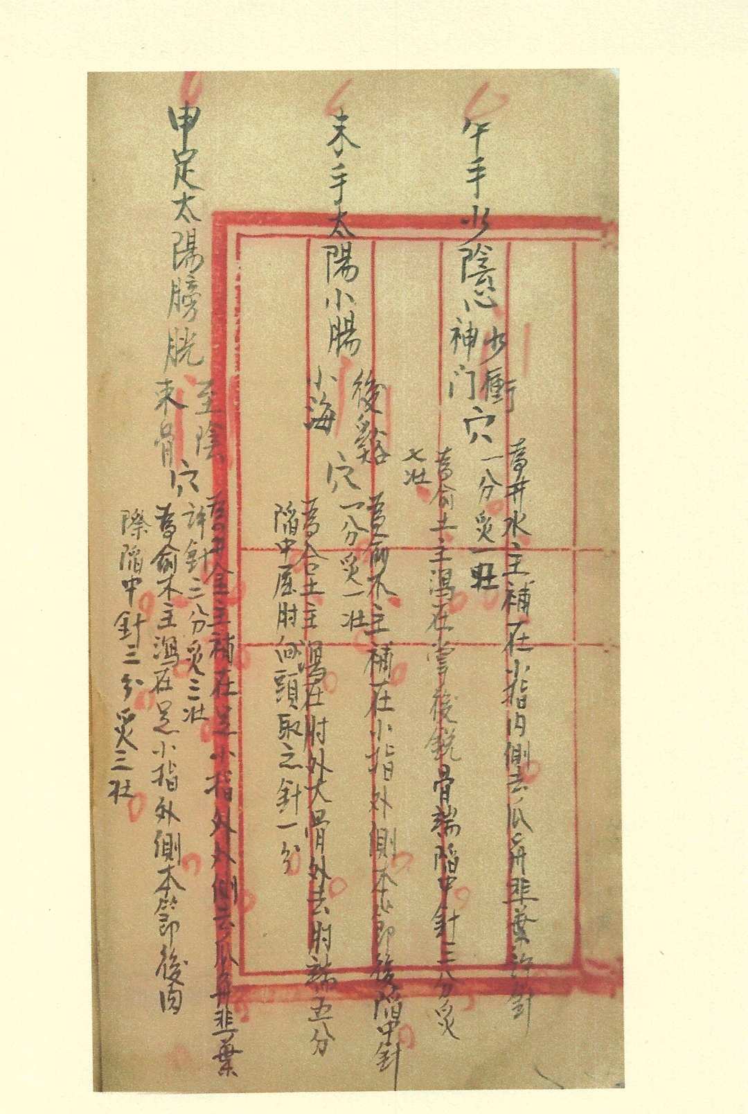 图片[7]中华古籍网-专注古书收集得心应手  医中华古籍网-专注古书收集中华古籍网