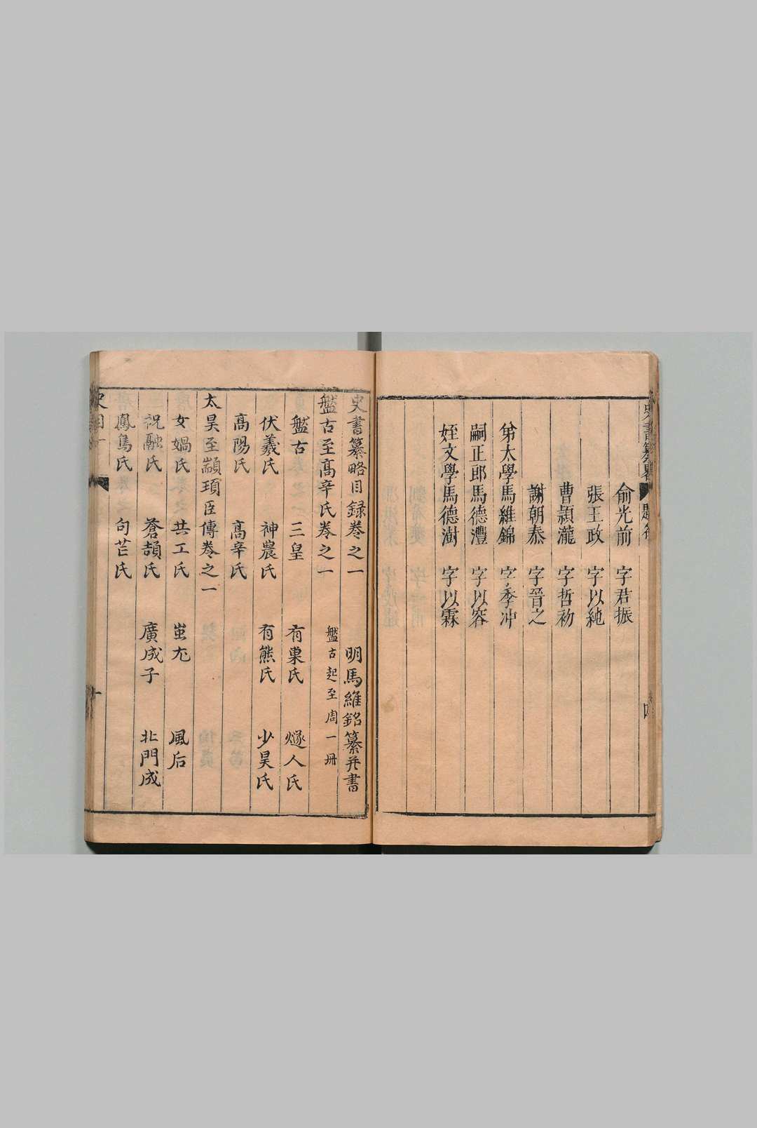 图片[6]中华古籍网-专注古书收集史书纂略 共220卷目２卷 马维铭 明万历43年中华古籍网-专注古书收集中华古籍网
