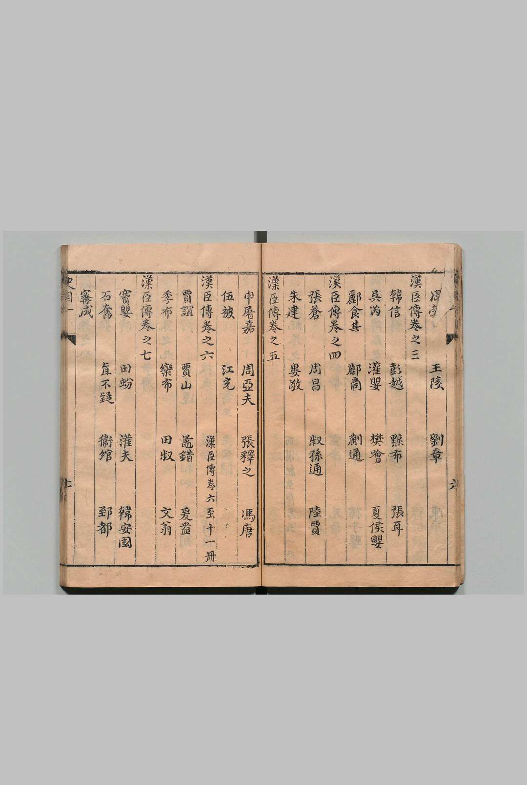 图片[4]中华古籍网-专注古书收集史书纂略 共220卷目２卷 马维铭 明万历43年中华古籍网-专注古书收集中华古籍网