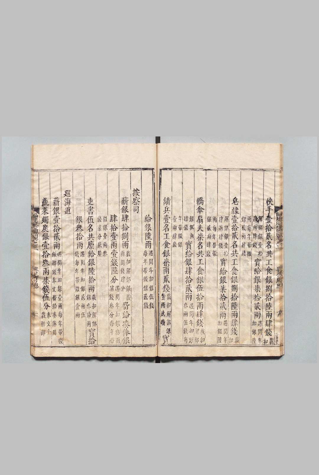 图片[4]中华古籍网-专注古书收集福建赋役全书 王弘祚（清）中华古籍网-专注古书收集中华古籍网