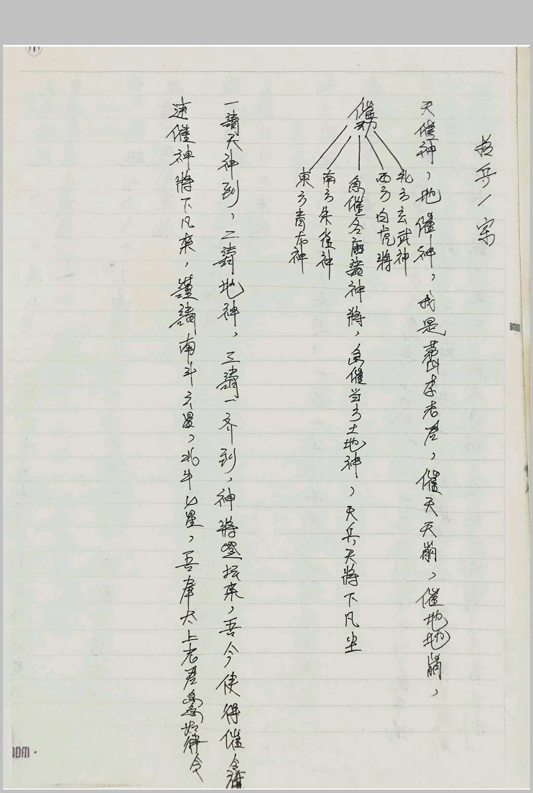 图片[7]中华古籍网-专注古书收集马元帅《华光法》中华古籍网-专注古书收集中华古籍网