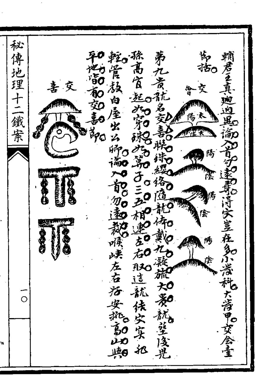 图片[5]中华古籍网-专注古书收集秘传地理十二铁案中华古籍网-专注古书收集中华古籍网