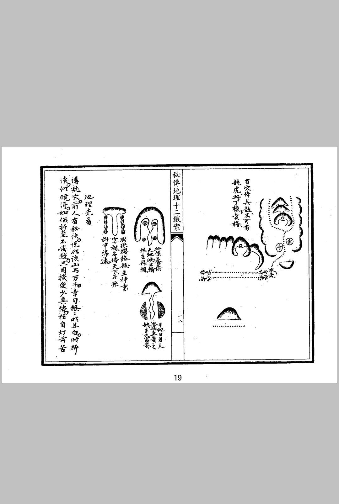 图片[7]中华古籍网-专注古书收集秘传地理十二铁案中华古籍网-专注古书收集中华古籍网