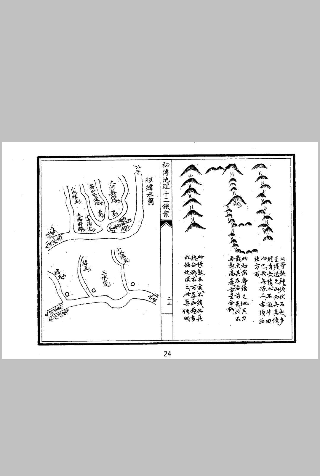 图片[9]中华古籍网-专注古书收集秘传地理十二铁案中华古籍网-专注古书收集中华古籍网