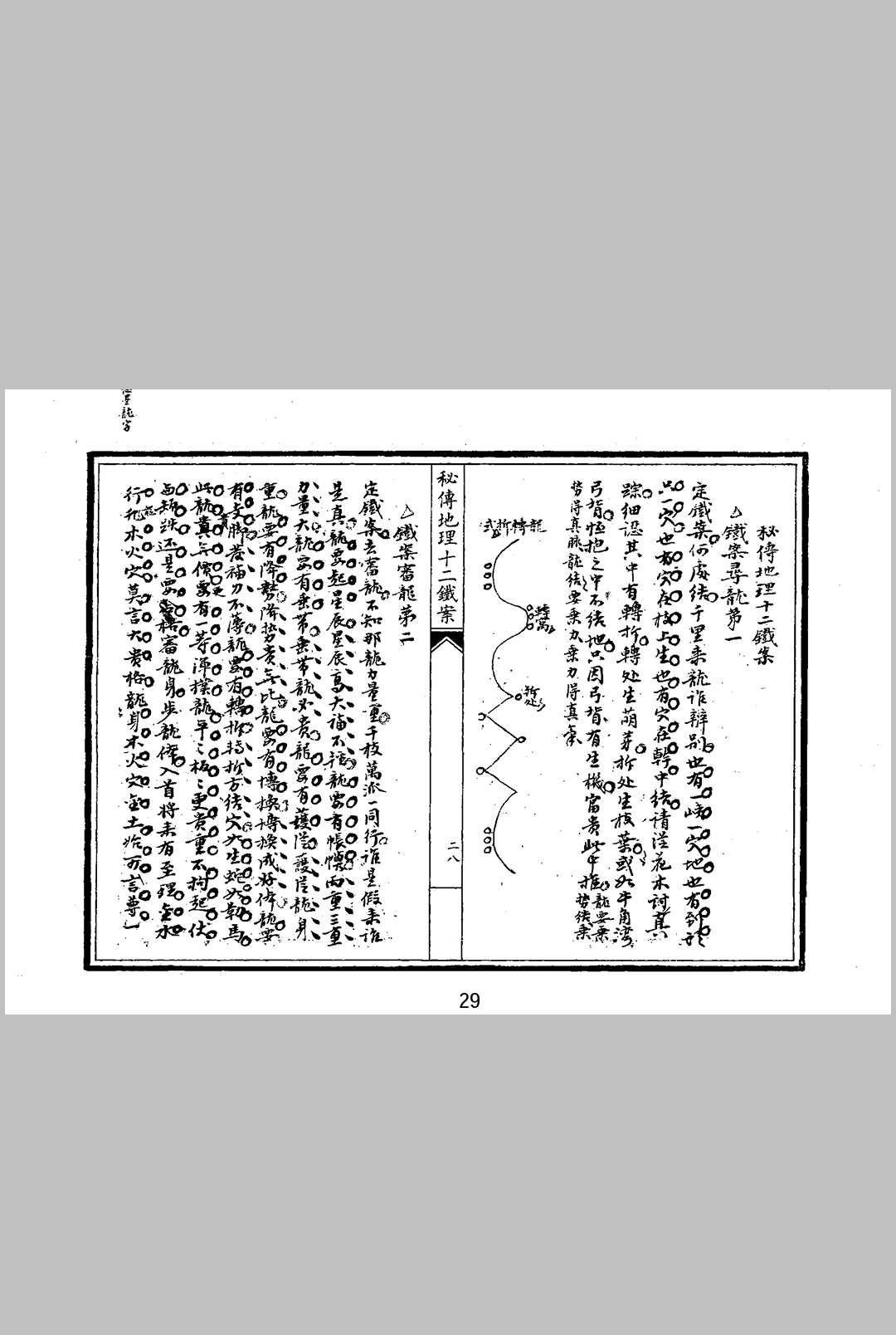 图片[10]中华古籍网-专注古书收集秘传地理十二铁案中华古籍网-专注古书收集中华古籍网