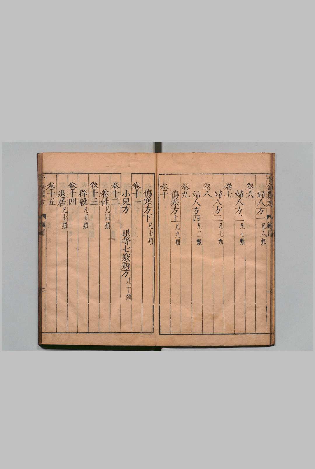 图片[3]中华古籍网-专注古书收集千金翼方 30卷 孙思貌（唐）林亿（宋）王肯堂（明）,清乾隆28年 , 华希闵中华古籍网-专注古书收集中华古籍网