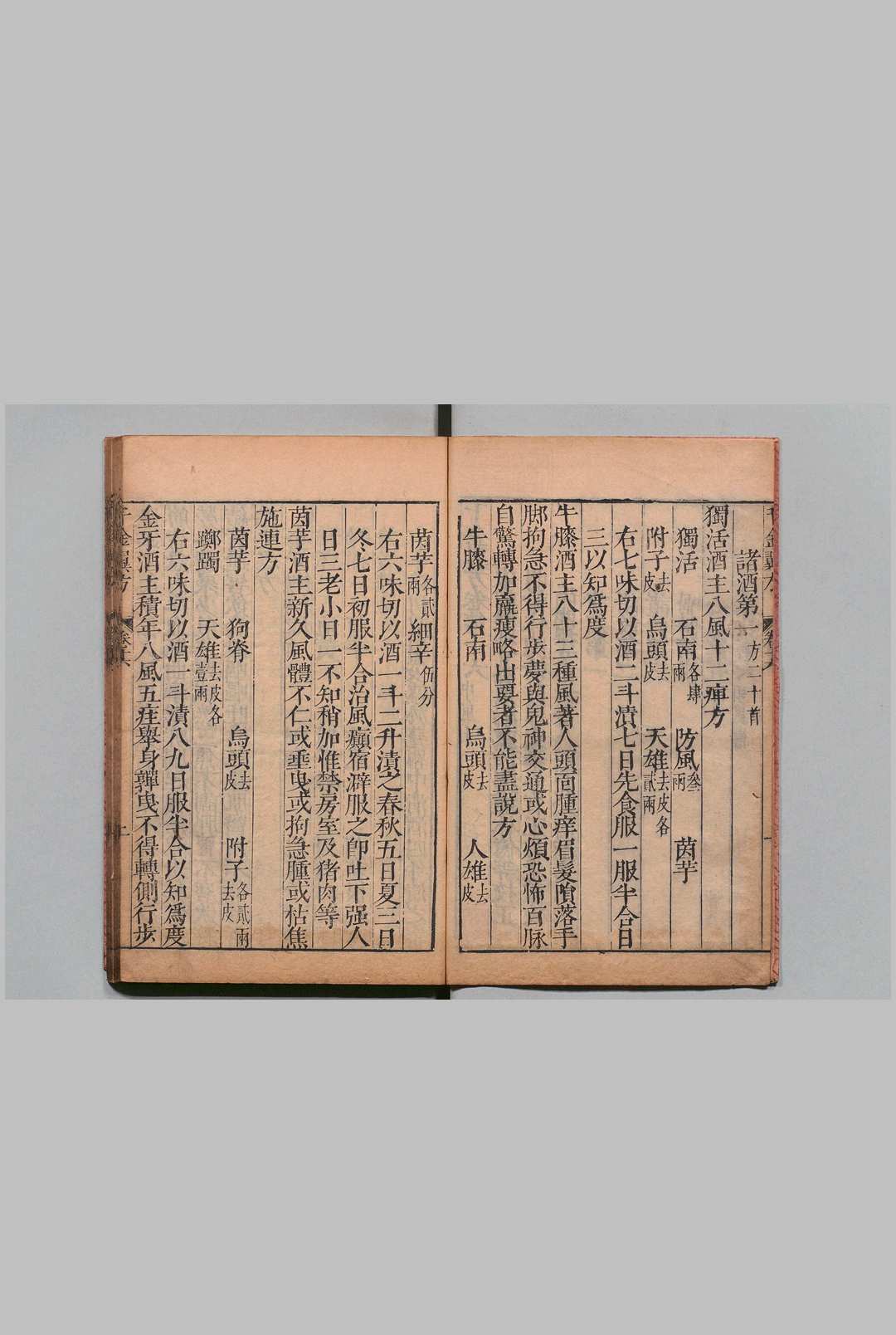 图片[12]中华古籍网-专注古书收集千金翼方 30卷 孙思貌（唐）林亿（宋）王肯堂（明）,清乾隆28年 , 华希闵中华古籍网-专注古书收集中华古籍网