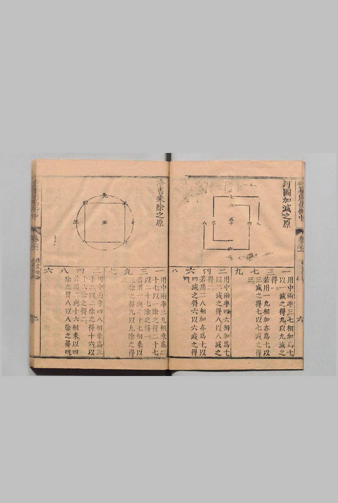 图片[9]中华古籍网-专注古书收集钦定四经 御纂周易折中 22卷首１卷 钦定书经传说汇纂 21卷首２卷 钦定诗经传说汇纂 21卷首２卷 钦定春秋传说汇纂 38卷首２卷 李光地 王顼龄 王鸿绪 王掞 清刊本中华古籍网-专注古书收集中华古籍网