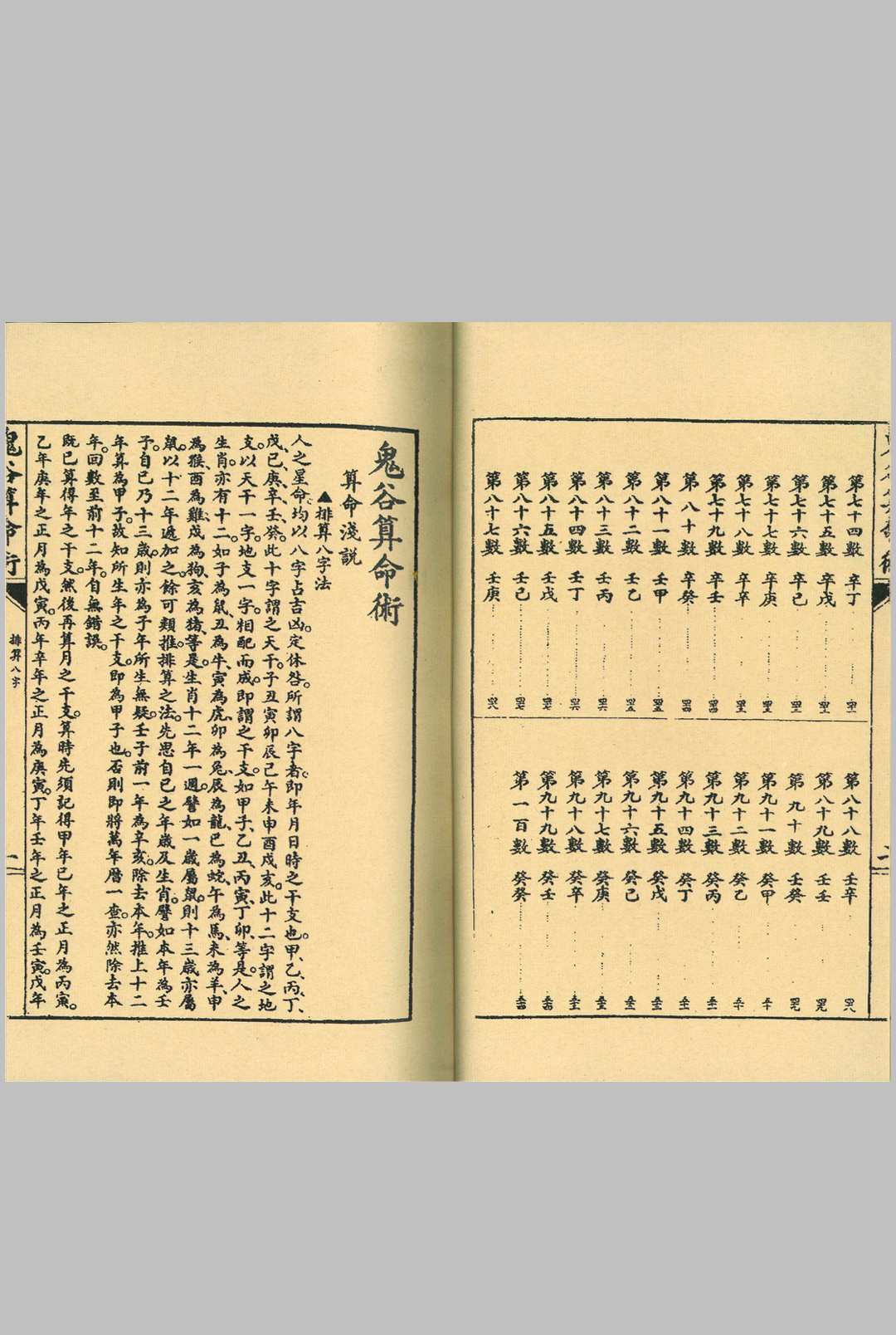 图片[5]中华古籍网-专注古书收集《鬼谷算命术》民国10年上海国粹保存会藏版中华古籍网-专注古书收集中华古籍网