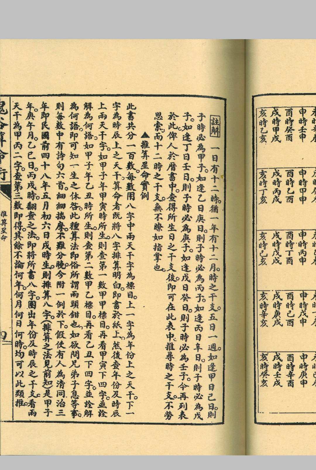 图片[6]中华古籍网-专注古书收集《鬼谷算命术》民国10年上海国粹保存会藏版中华古籍网-专注古书收集中华古籍网