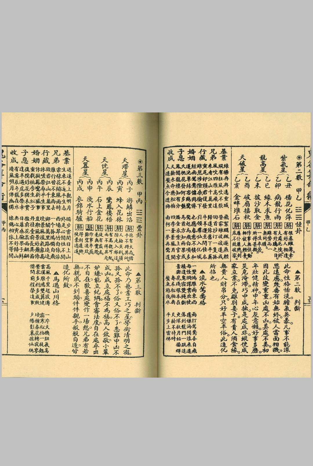 图片[7]中华古籍网-专注古书收集《鬼谷算命术》民国10年上海国粹保存会藏版中华古籍网-专注古书收集中华古籍网
