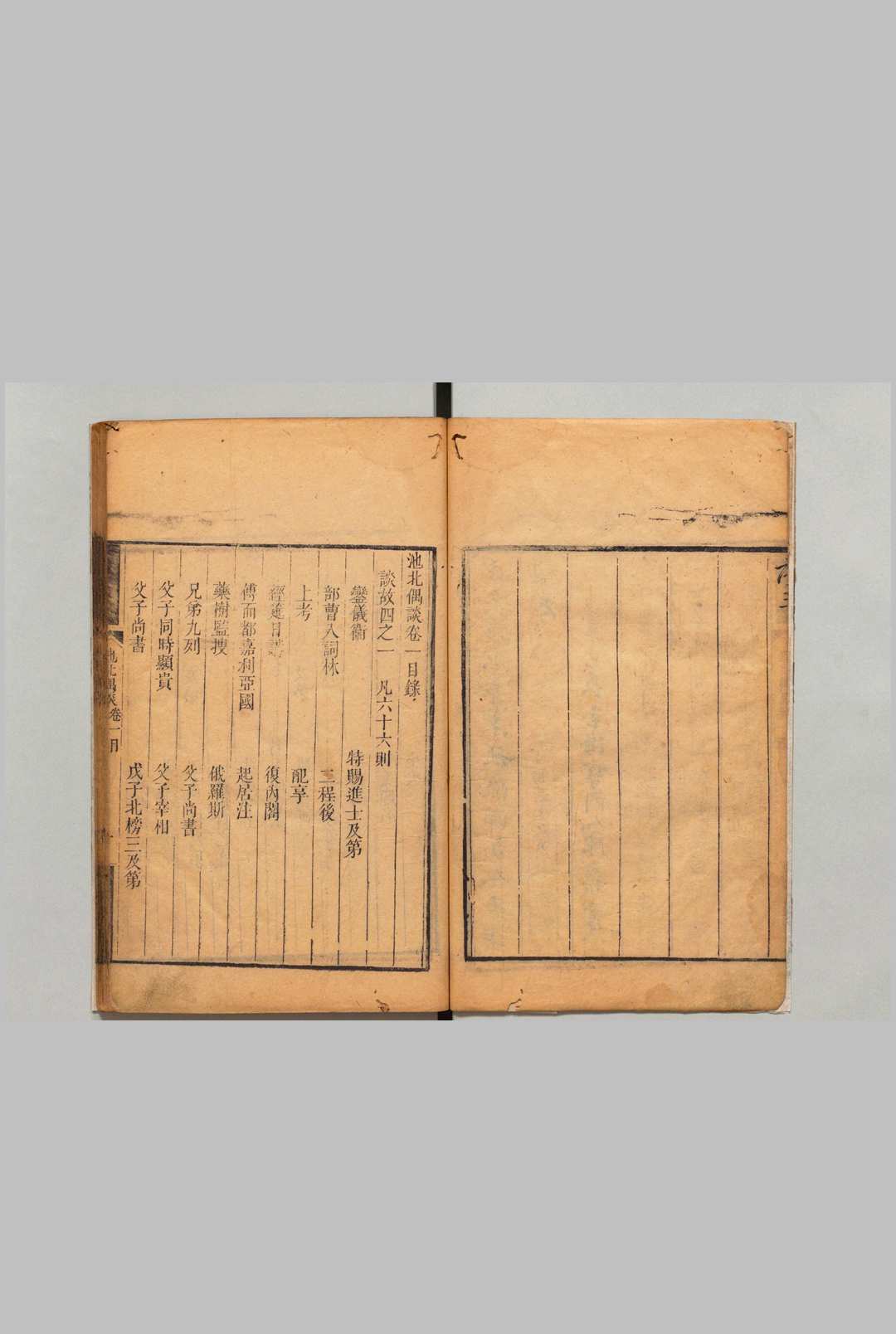 图片[3]中华古籍网-专注古书收集池北偶谈 26卷 王士禛 清刊本中华古籍网-专注古书收集中华古籍网