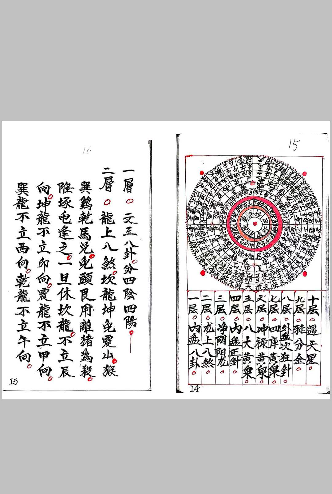 图片[6]-中华古籍网-专注古书收集阴阳宅干支水法-中华古籍网-专注古书收集中华古籍网-专注古书收集