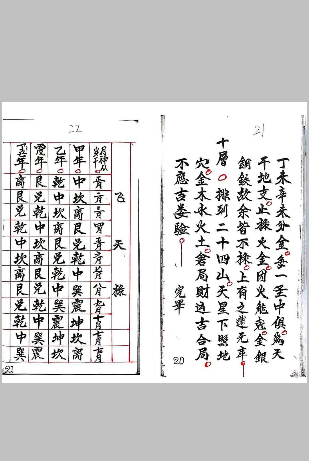 图片[4]-中华古籍网-专注古书收集阴阳宅干支水法-中华古籍网-专注古书收集中华古籍网-专注古书收集