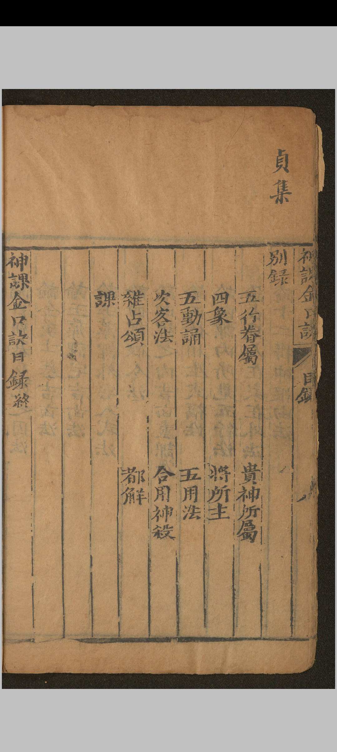 图片[12]中华古籍网-专注古书收集神课金口诀.六卷.别录.明.适适子.撰.三多斋刻本中华古籍网-专注古书收集中华古籍网
