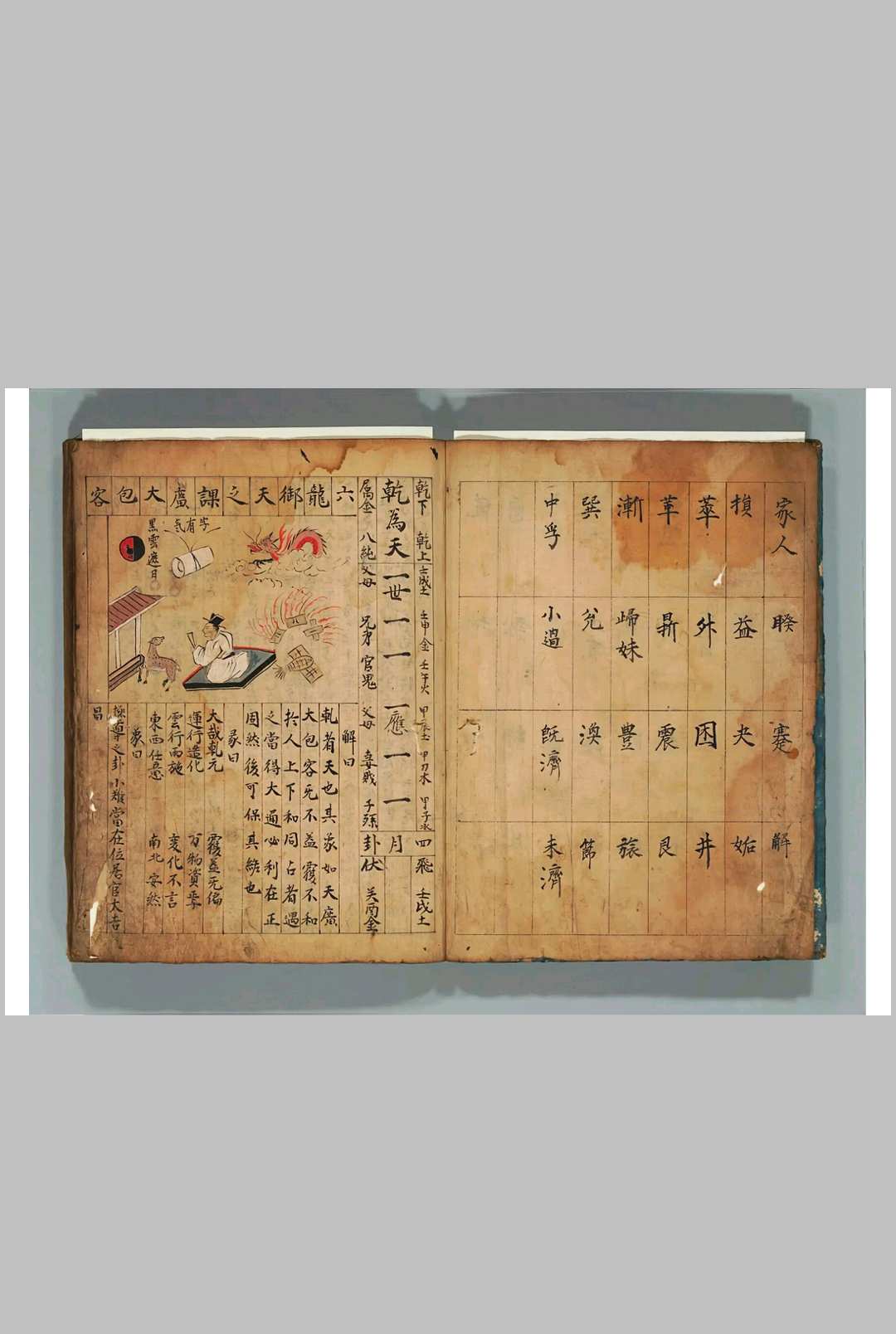图片[3]中华古籍网-专注古书收集六十四卦 占中华古籍网-专注古书收集中华古籍网