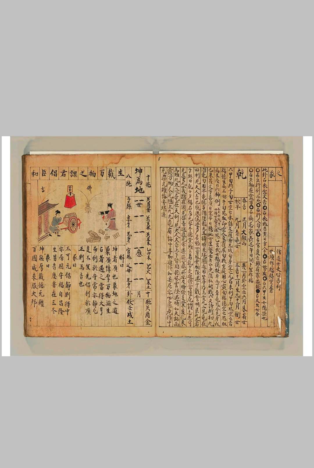 图片[9]中华古籍网-专注古书收集六十四卦 占中华古籍网-专注古书收集中华古籍网