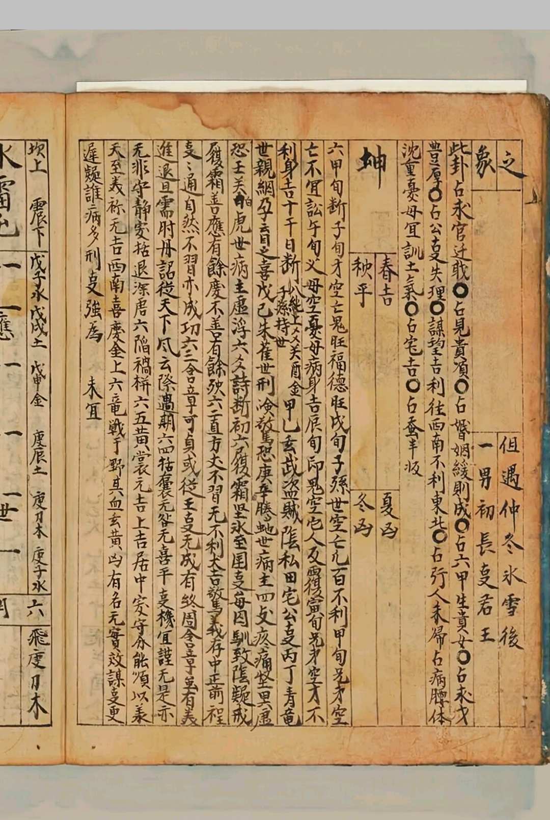 图片[5]中华古籍网-专注古书收集六十四卦 占中华古籍网-专注古书收集中华古籍网