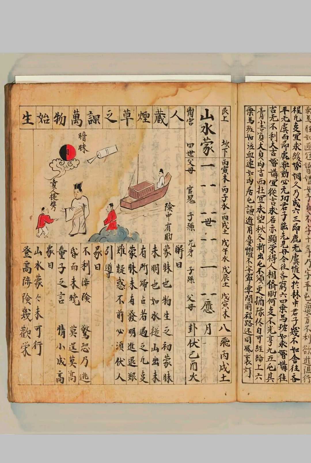 图片[7]中华古籍网-专注古书收集六十四卦 占中华古籍网-专注古书收集中华古籍网