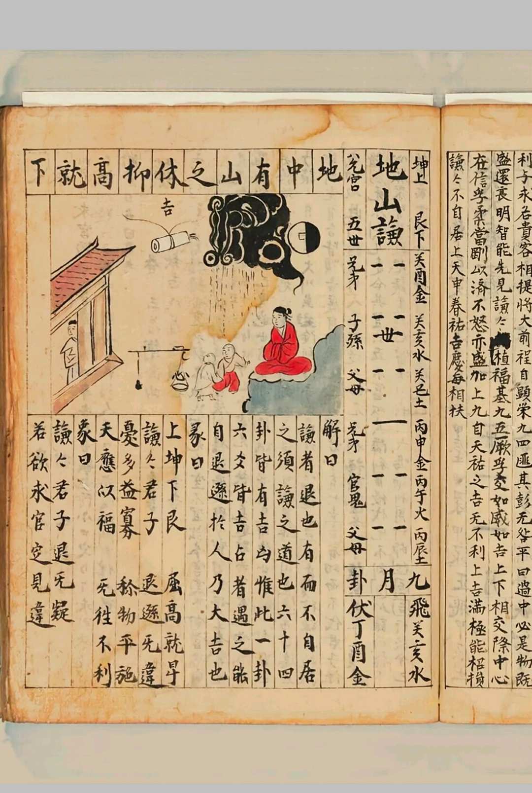 图片[11]中华古籍网-专注古书收集六十四卦 占中华古籍网-专注古书收集中华古籍网
