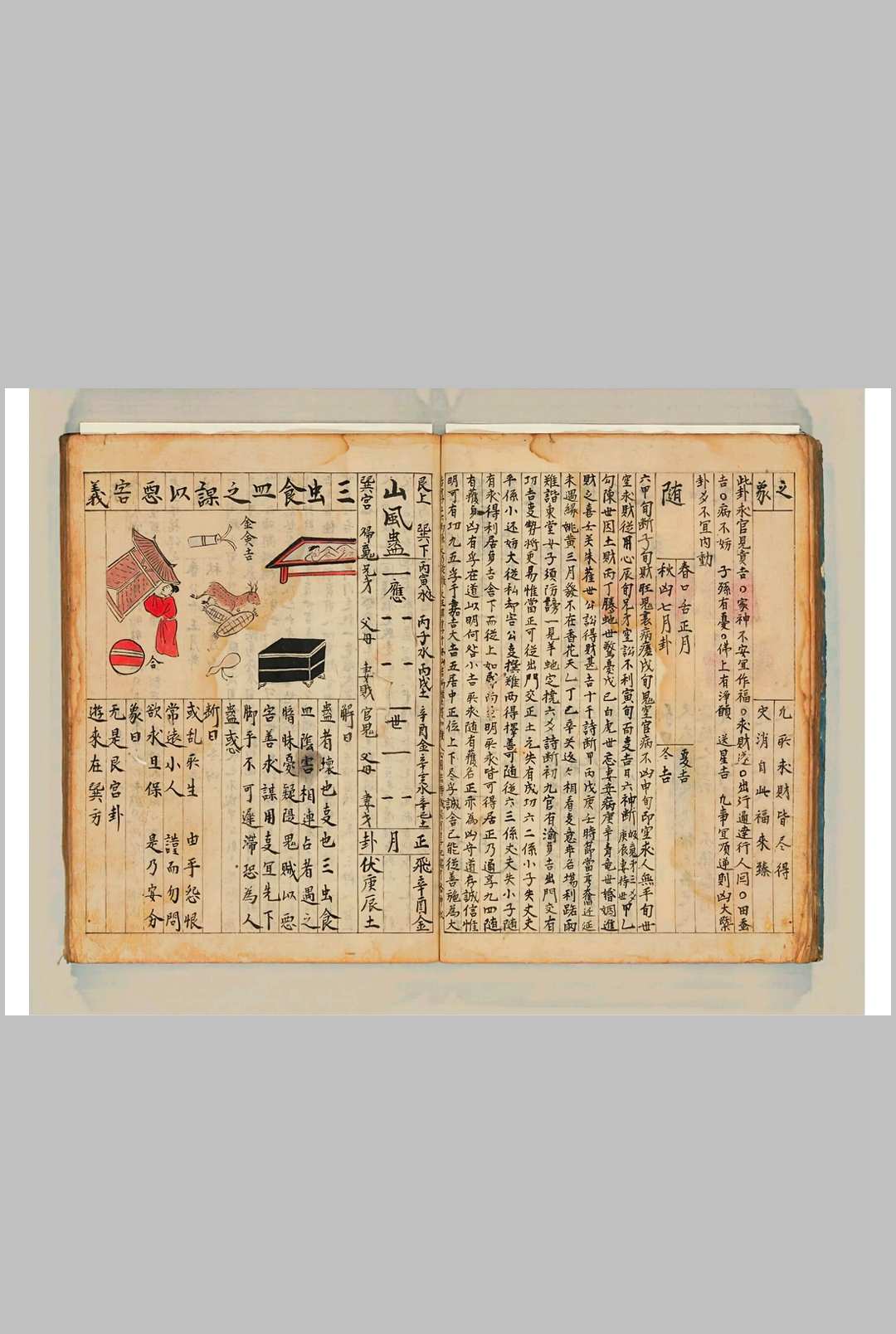 图片[4]中华古籍网-专注古书收集六十四卦 占中华古籍网-专注古书收集中华古籍网