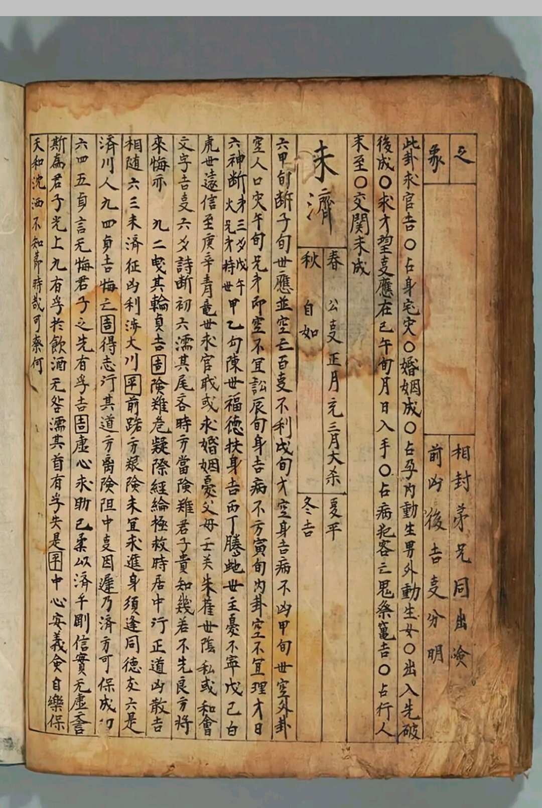 图片[15]中华古籍网-专注古书收集六十四卦 占中华古籍网-专注古书收集中华古籍网