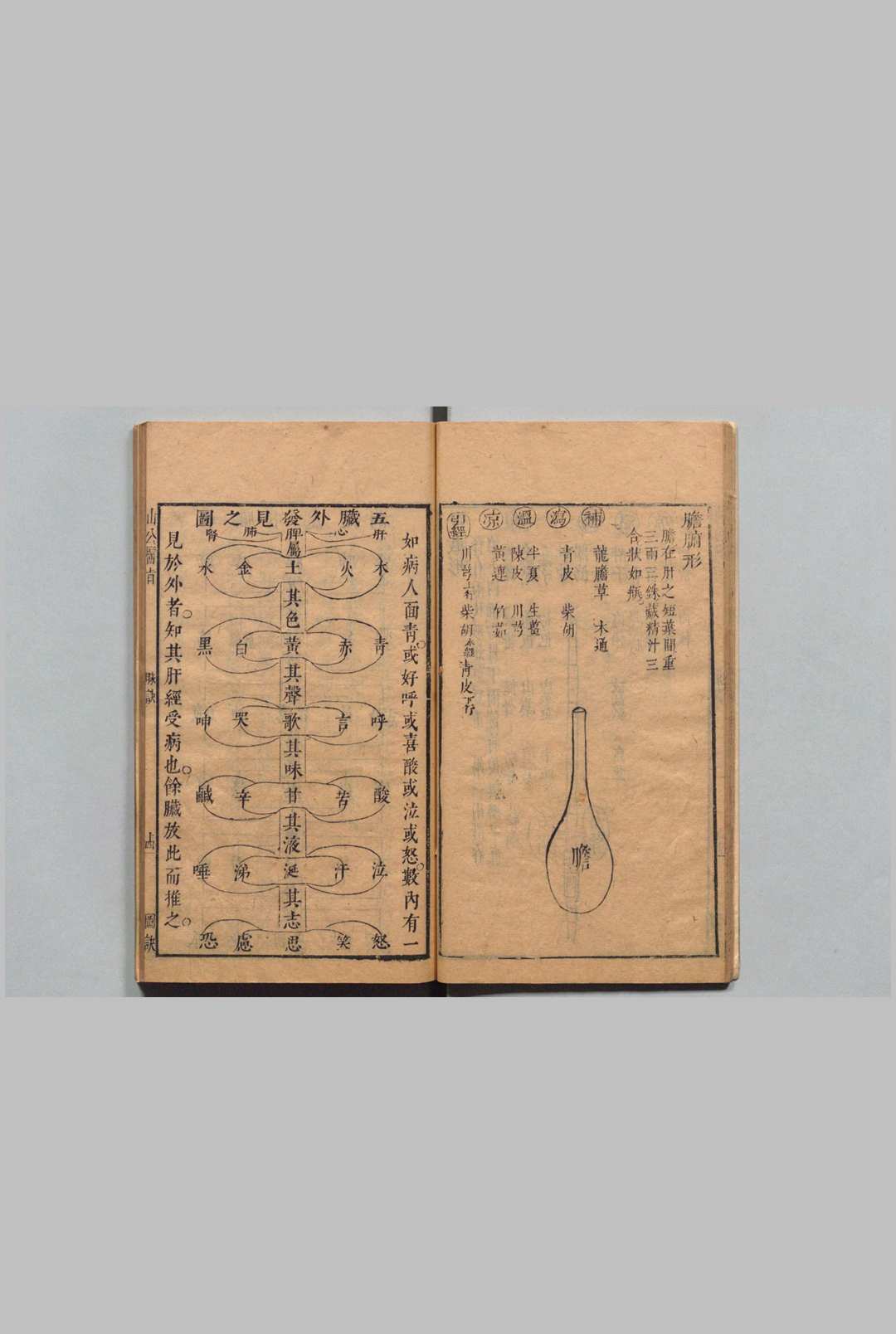图片[11]中华古籍网-专注古书收集山公医旨食物类 施永图（明）刊本 ,明末中华古籍网-专注古书收集中华古籍网