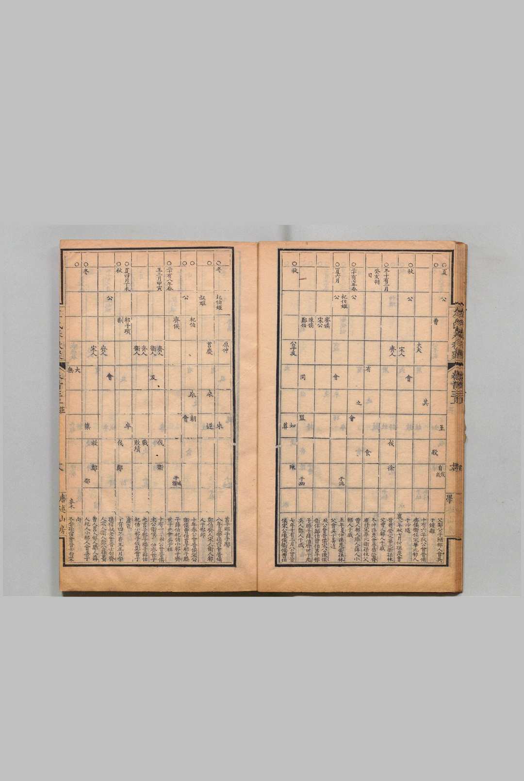 图片[6]中华古籍网-专注古书收集左氏春秋聚 18卷 首４卷 尾２卷 张用星,清嘉庆23年 ～ 刊本24年中华古籍网-专注古书收集中华古籍网