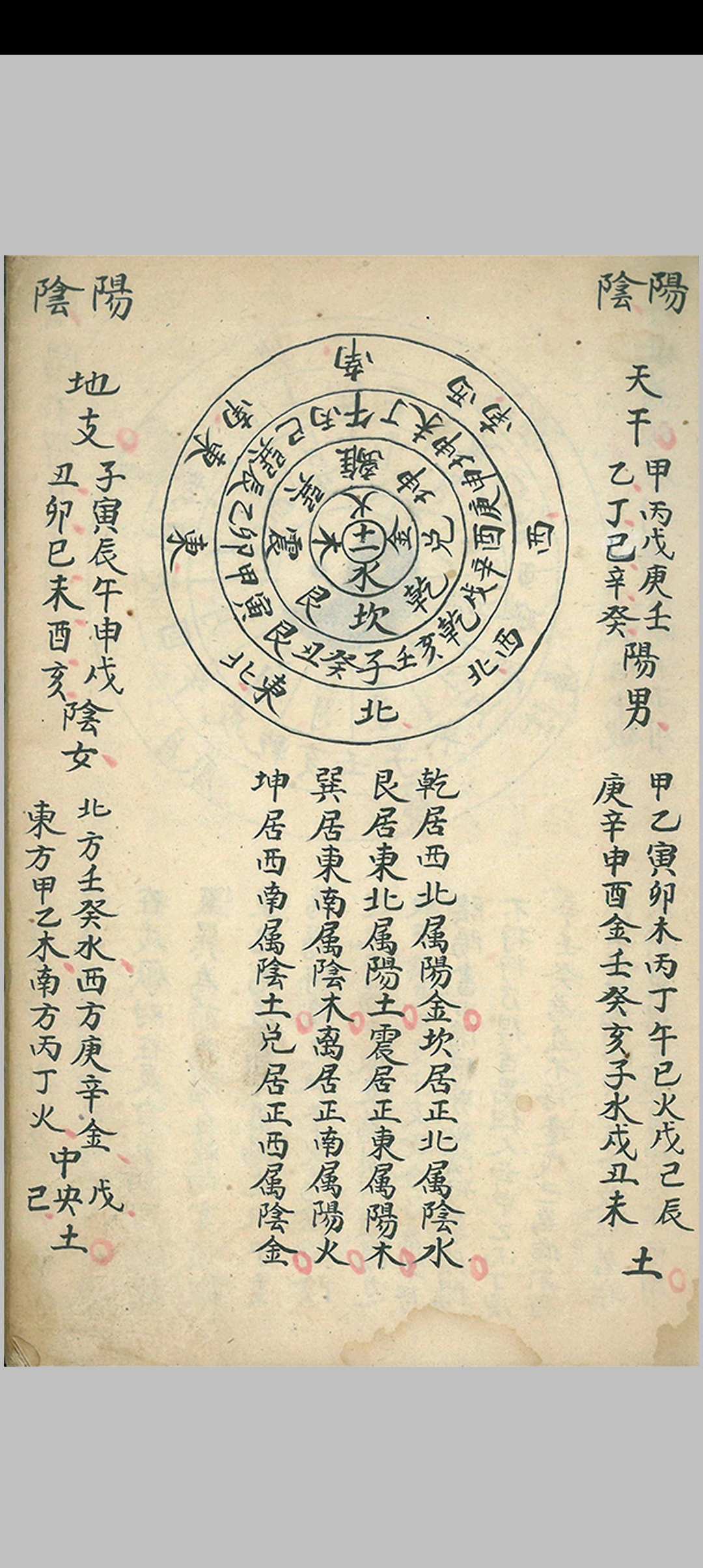 图片[2]-中华古籍网-专注古书收集嫁娶择吉看好秘诀-中华古籍网-专注古书收集中华古籍网-专注古书收集