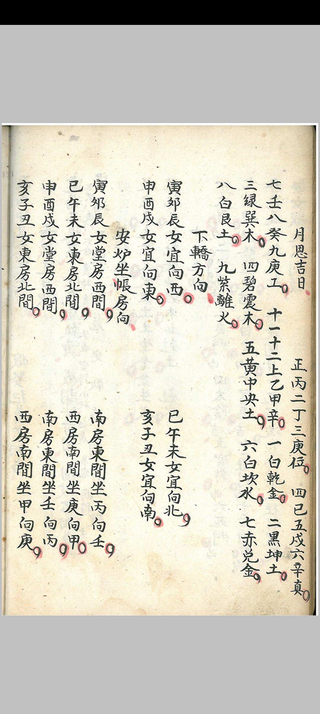 图片[8]-中华古籍网-专注古书收集嫁娶择吉看好秘诀-中华古籍网-专注古书收集中华古籍网-专注古书收集