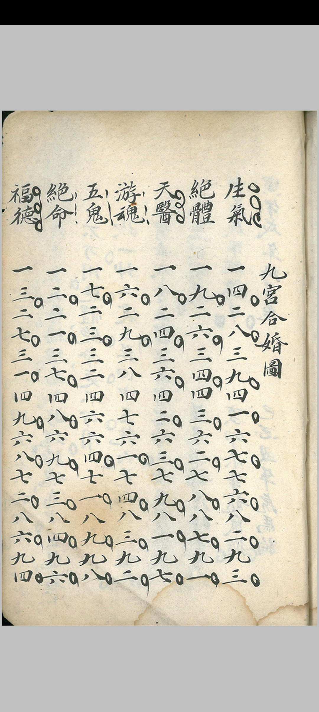 图片[18]-中华古籍网-专注古书收集嫁娶择吉看好秘诀-中华古籍网-专注古书收集中华古籍网-专注古书收集