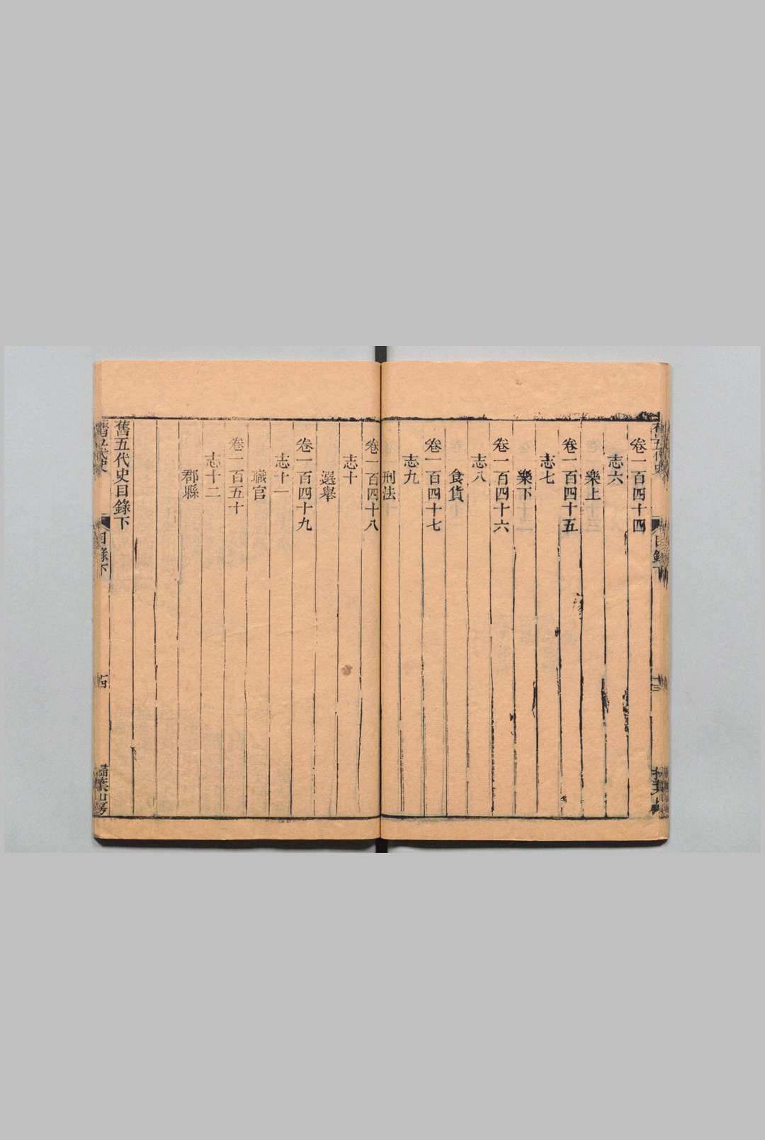 图片[3]中华古籍网-专注古书收集旧五代史 150卷 薛居正（宋）清嘉庆元年 , 扫叶山房中华古籍网-专注古书收集中华古籍网