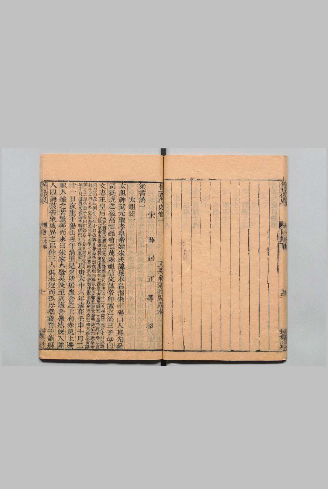 图片[4]中华古籍网-专注古书收集旧五代史 150卷 薛居正（宋）清嘉庆元年 , 扫叶山房中华古籍网-专注古书收集中华古籍网