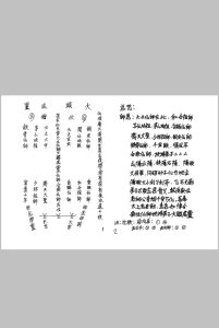 六壬仙教-广西高师一脉《罗峯佛法和伽蓝宗师教法本》上下2册-中华古籍网-专注古书收集中华古籍网-专注古书收集