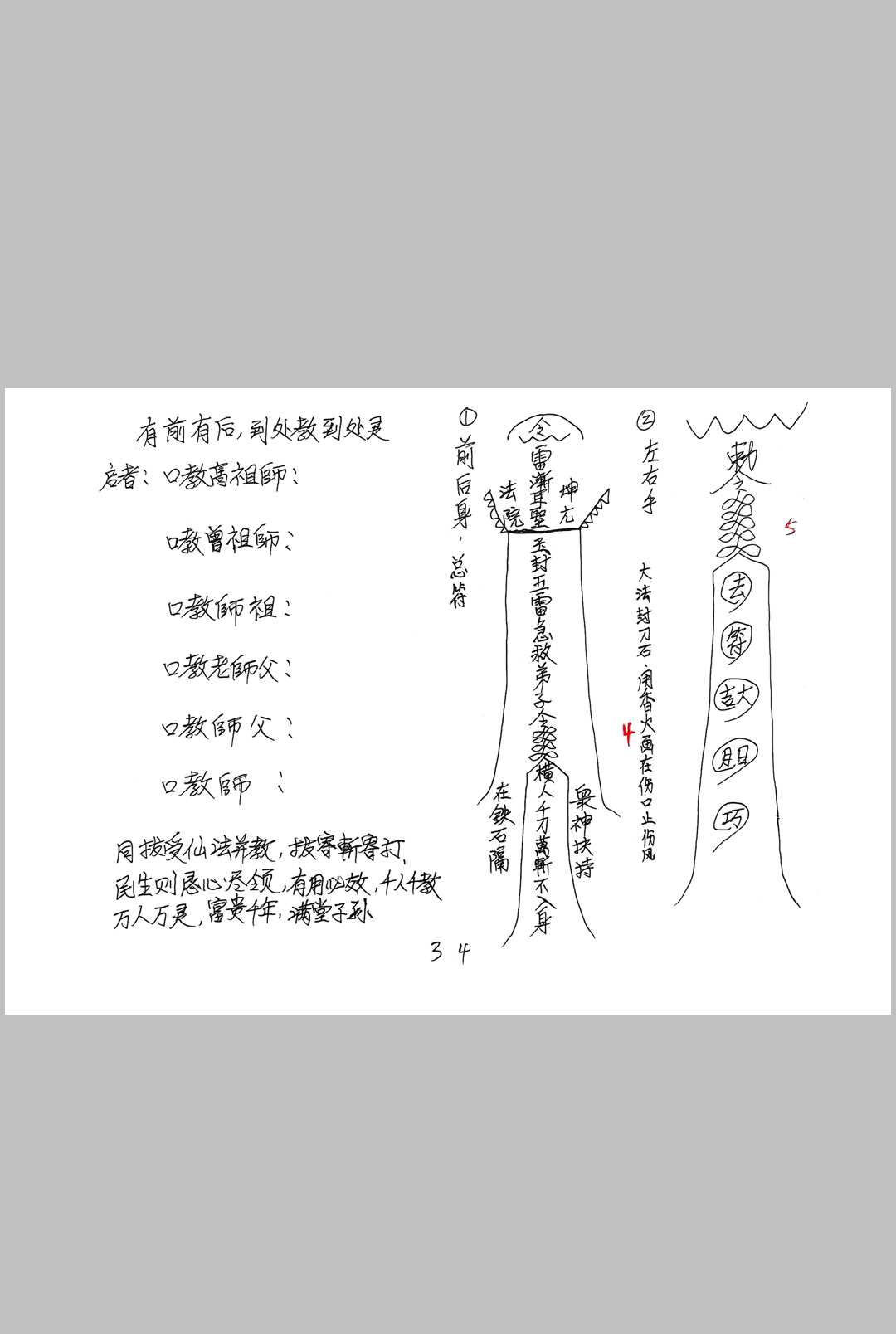 图片[2]-中华古籍网-专注古书收集六壬仙教-广西高师一脉《罗峯佛法和伽蓝宗师教法本》上下2册-中华古籍网-专注古书收集中华古籍网-专注古书收集