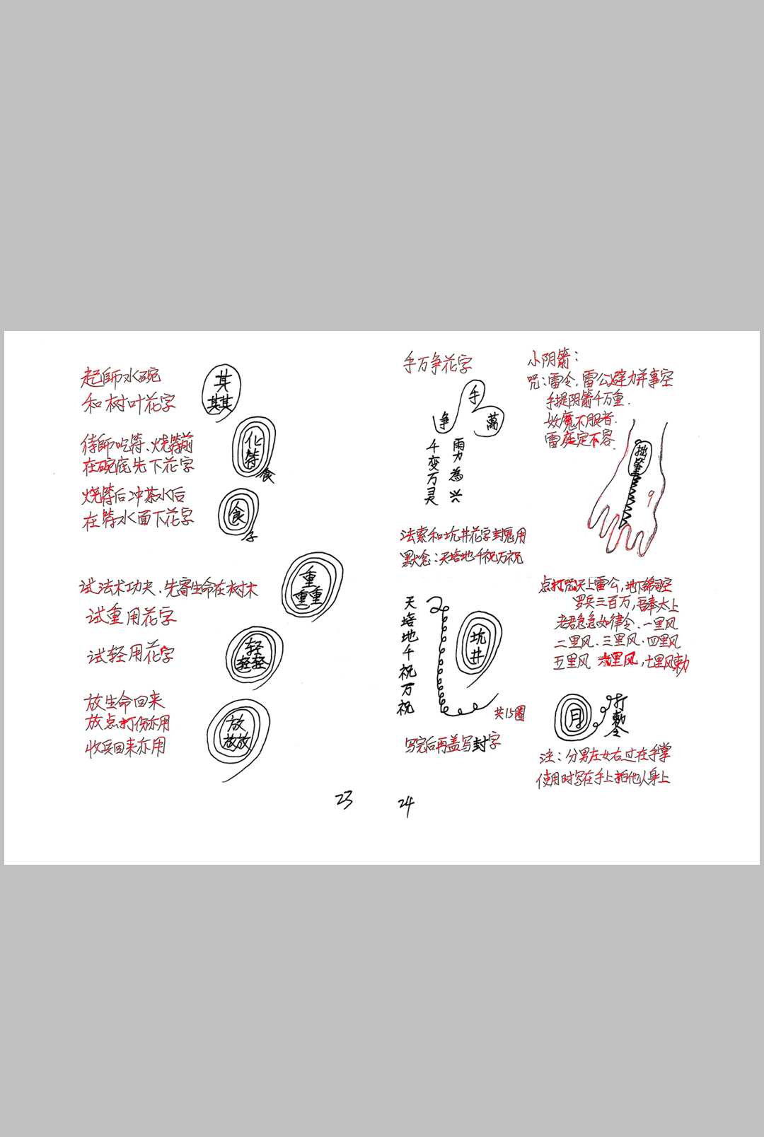 图片[3]-中华古籍网-专注古书收集六壬仙教-广西高师一脉《罗峯佛法和伽蓝宗师教法本》上下2册-中华古籍网-专注古书收集中华古籍网-专注古书收集