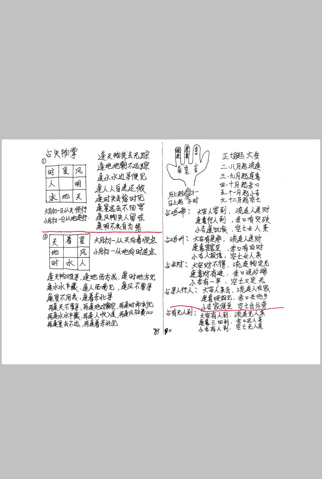 图片[5]-中华古籍网-专注古书收集六壬仙教-广西高师一脉《罗峯佛法和伽蓝宗师教法本》上下2册-中华古籍网-专注古书收集中华古籍网-专注古书收集