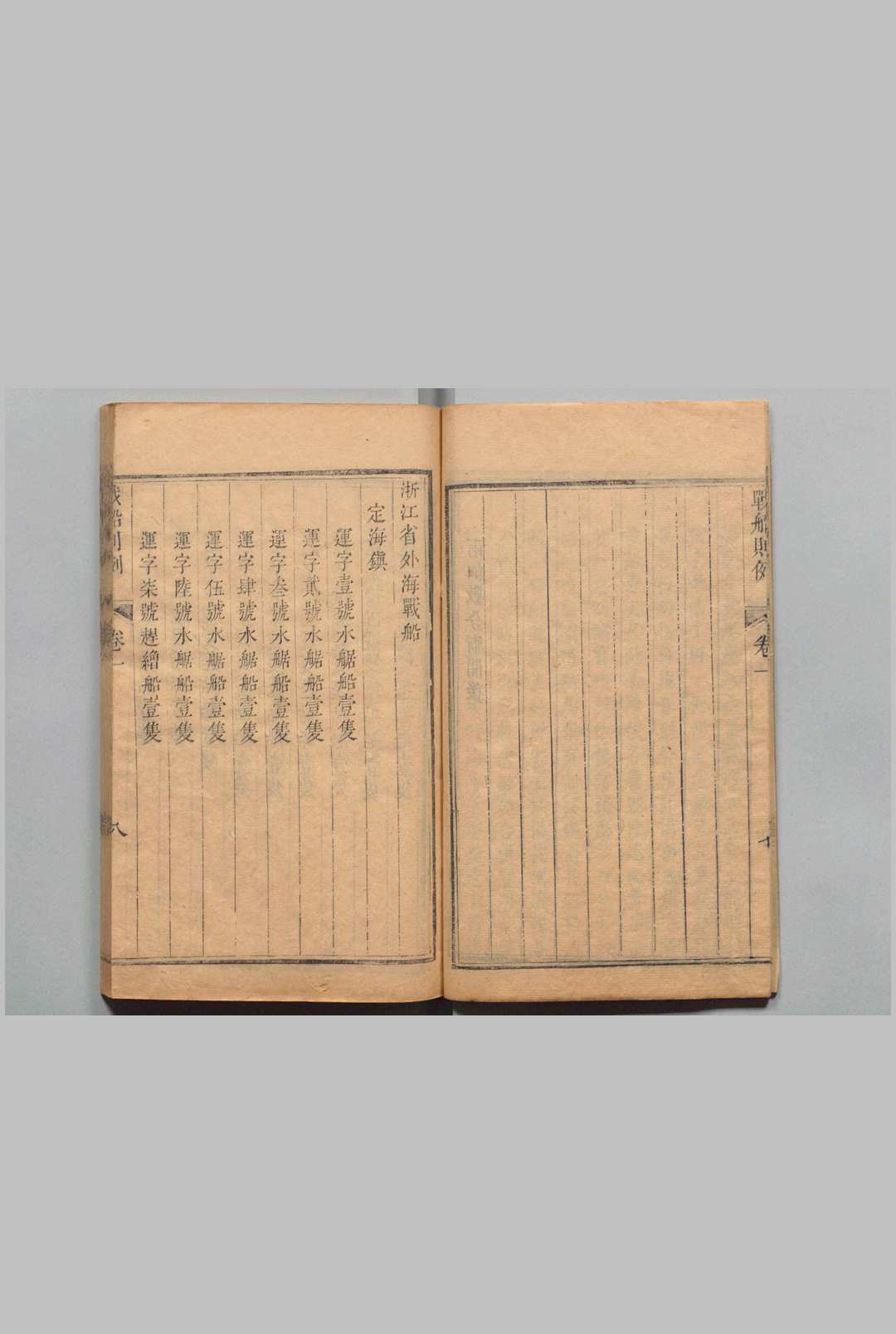 图片[3]中华古籍网-专注古书收集浙江省战船则例 30卷 刊本 ,清中华古籍网-专注古书收集中华古籍网
