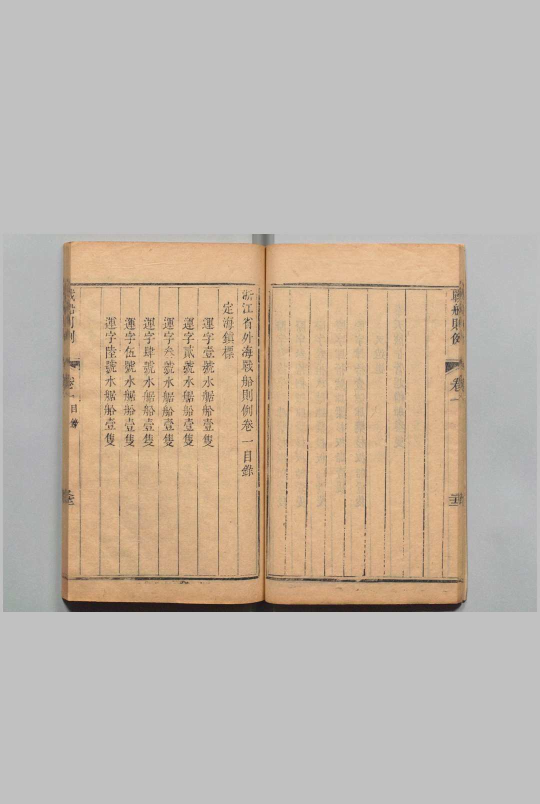 图片[2]中华古籍网-专注古书收集浙江省战船则例 30卷 刊本 ,清中华古籍网-专注古书收集中华古籍网