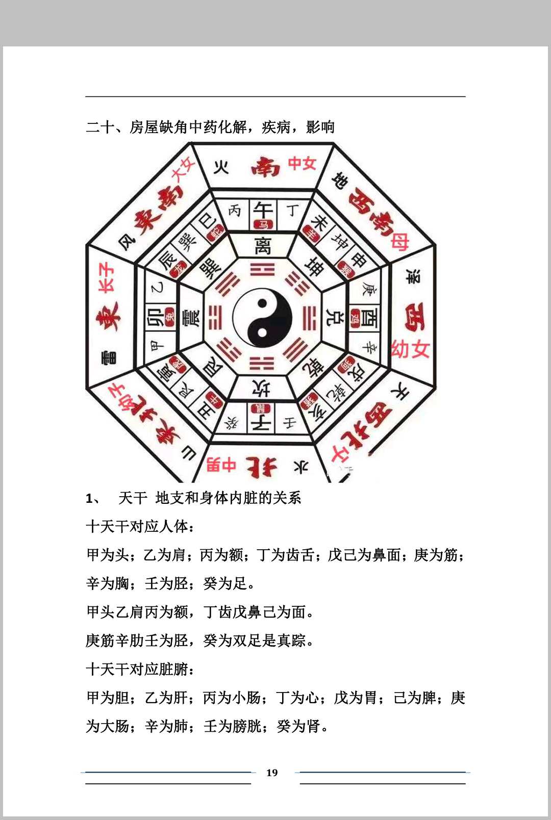 图片[9]中华古籍网-专注古书收集古法破解秘法中华古籍网-专注古书收集中华古籍网