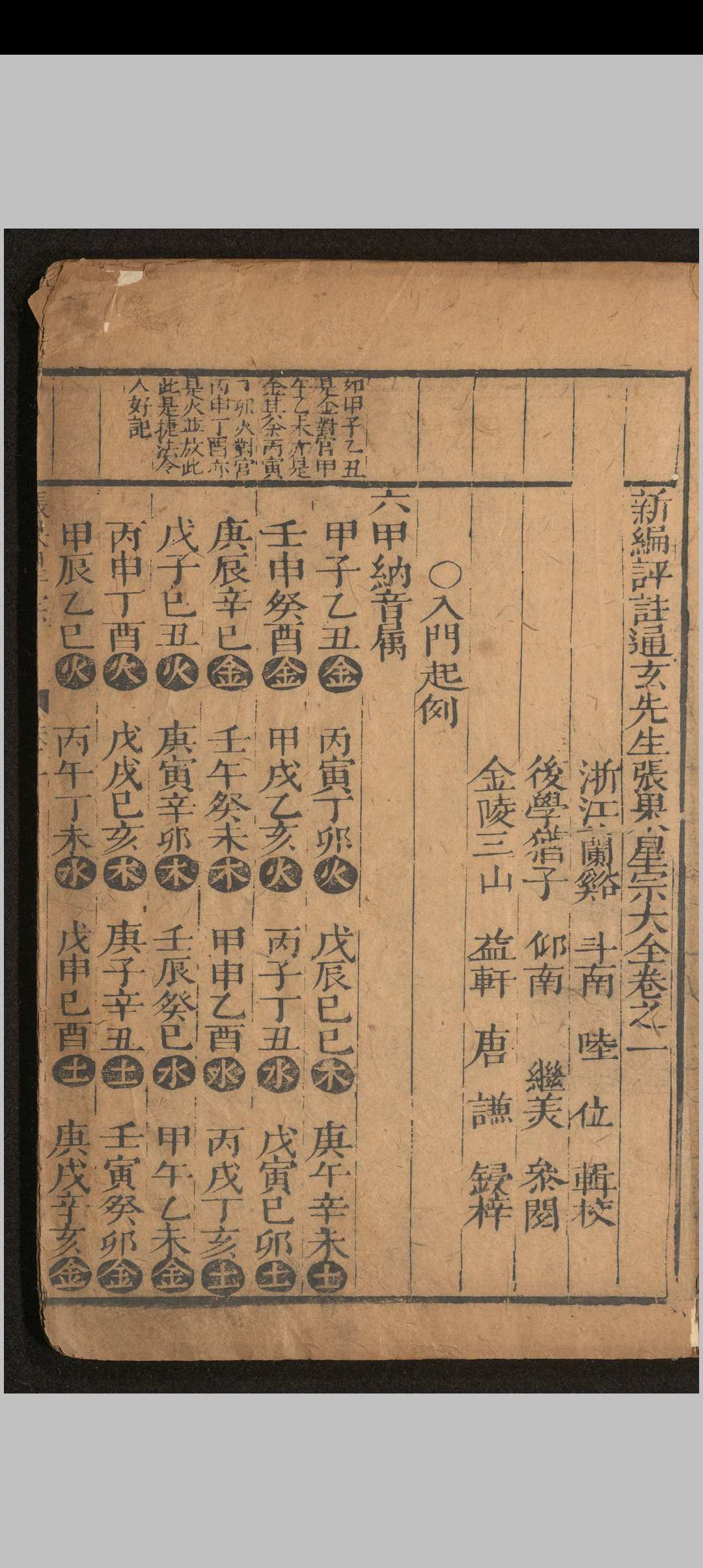 图片[4]中华古籍网-专注古书收集新编评註通玄先生张果星宗大全.十卷.唐.张果.撰.明万历二十二年唐谦刻本中华古籍网-专注古书收集中华古籍网