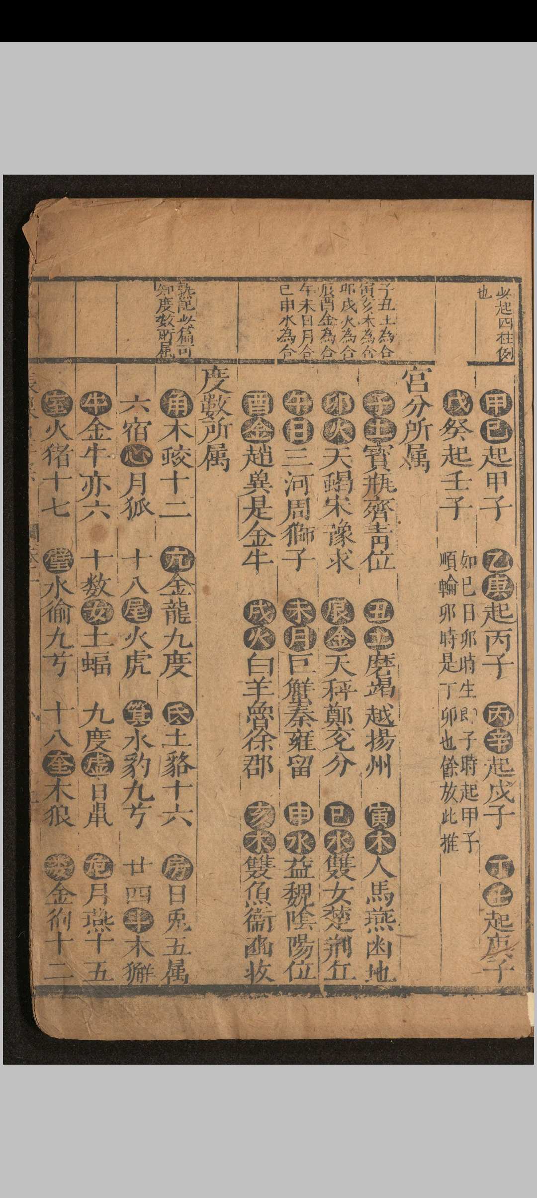 图片[8]中华古籍网-专注古书收集新编评註通玄先生张果星宗大全.十卷.唐.张果.撰.明万历二十二年唐谦刻本中华古籍网-专注古书收集中华古籍网