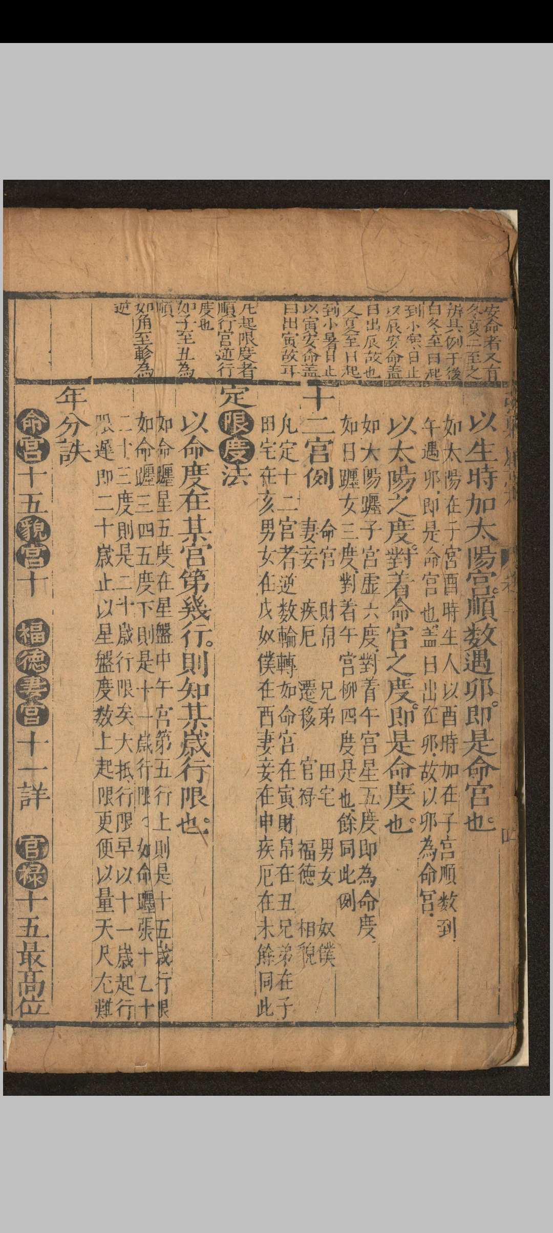 图片[5]中华古籍网-专注古书收集新编评註通玄先生张果星宗大全.十卷.唐.张果.撰.明万历二十二年唐谦刻本中华古籍网-专注古书收集中华古籍网