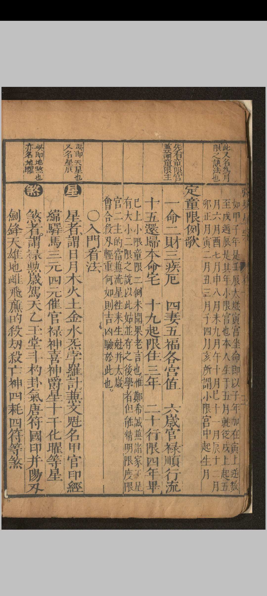 图片[7]中华古籍网-专注古书收集新编评註通玄先生张果星宗大全.十卷.唐.张果.撰.明万历二十二年唐谦刻本中华古籍网-专注古书收集中华古籍网