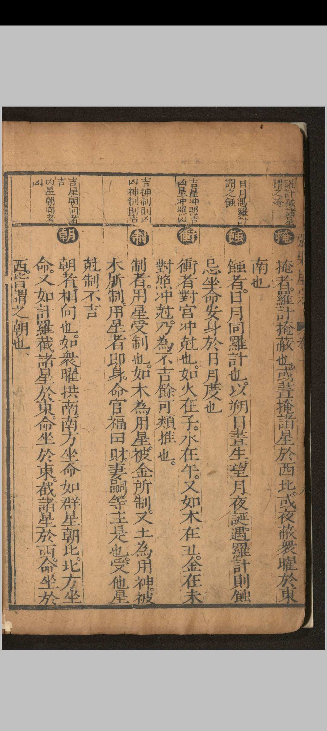图片[6]中华古籍网-专注古书收集新编评註通玄先生张果星宗大全.十卷.唐.张果.撰.明万历二十二年唐谦刻本中华古籍网-专注古书收集中华古籍网