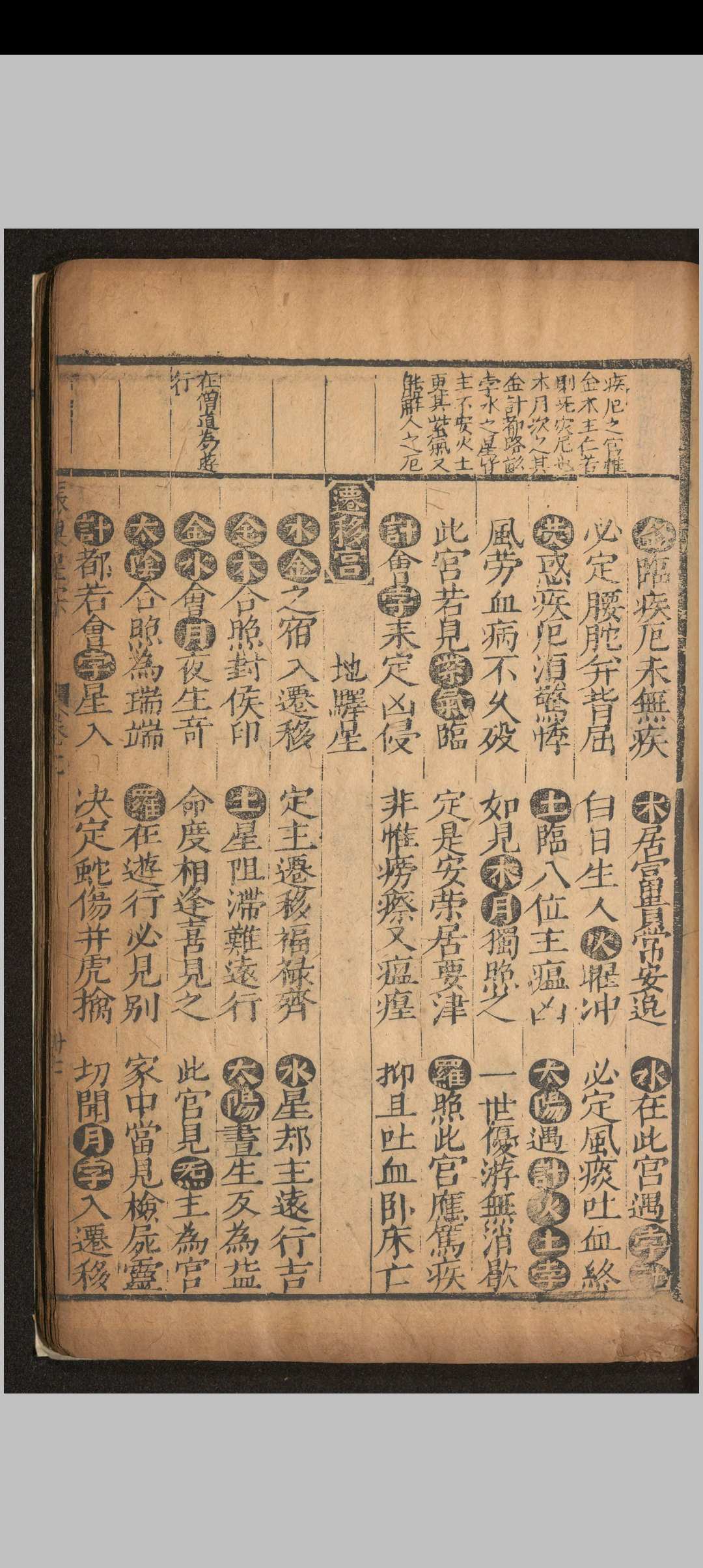 图片[15]中华古籍网-专注古书收集新编评註通玄先生张果星宗大全.十卷.唐.张果.撰.明万历二十二年唐谦刻本中华古籍网-专注古书收集中华古籍网